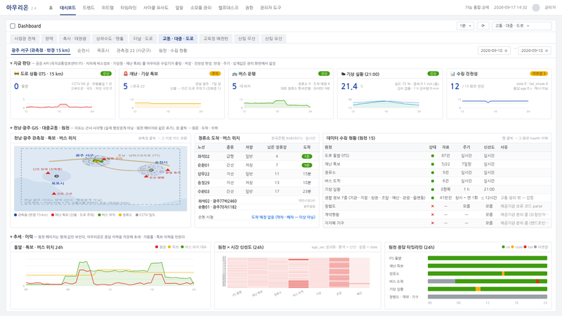 화면 예시 — 교통 · 대중교통 · 도로 관제